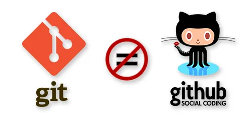 imagen git y github